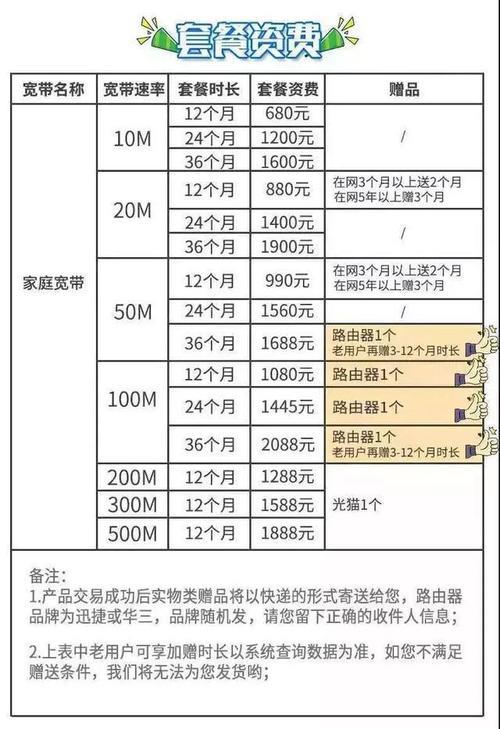 苏州广电宽带费用标准