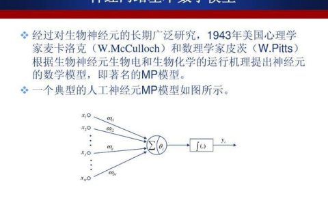 人工神经网络的概念：从仿生到智能
