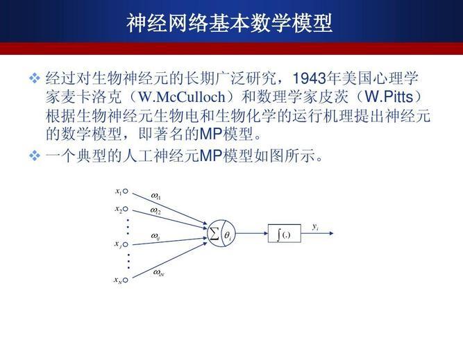 人工神经网络的概念：从仿生到智能