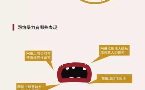 常见的网络暴力形式和危害