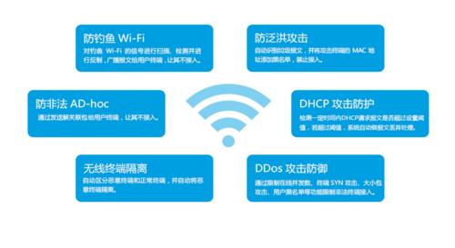 Wi-Fi安全性：保护您的无线网络免受威胁