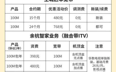 华数宽带萧山：高速稳定，优惠多多