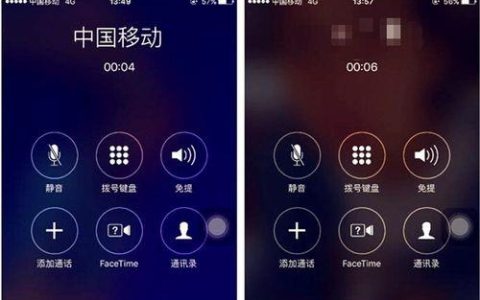 通话网络是什么？