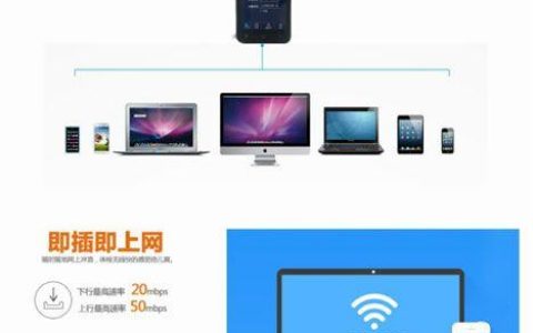 手机上网网址：随时随地畅游互联网