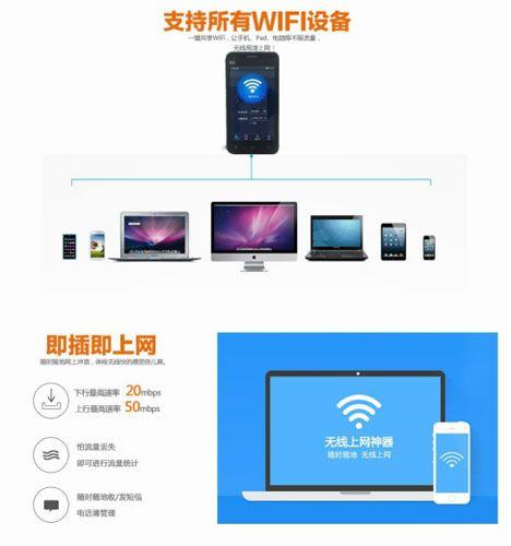 手机上网网址：随时随地畅游互联网