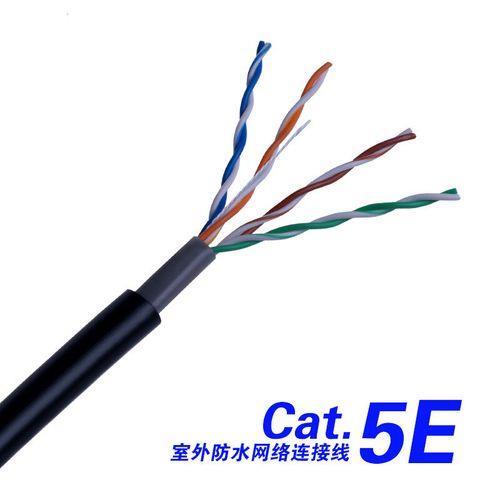 网线UTP5e支持千兆吗？