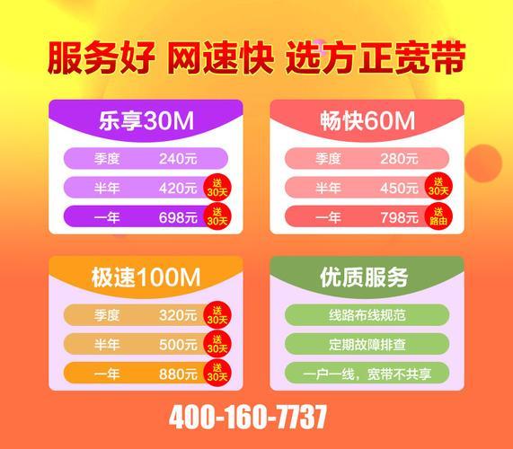 方正宽带安装费插图