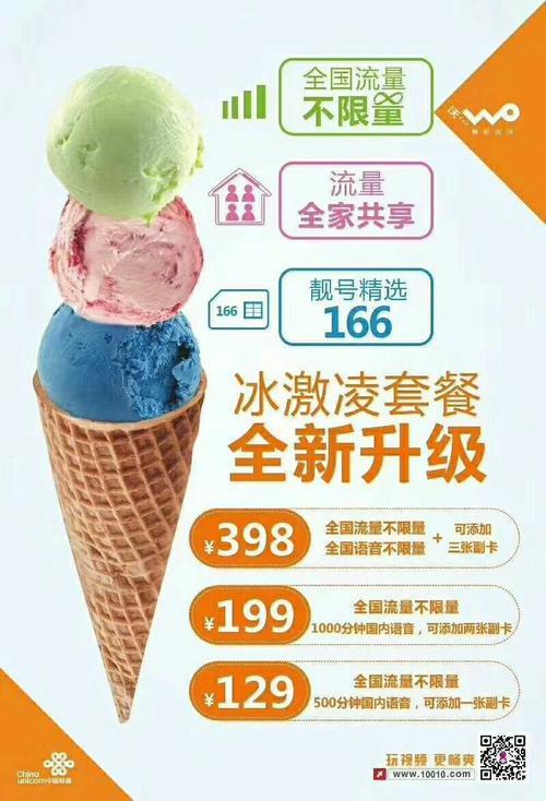 冰淇淋套餐什么意思？