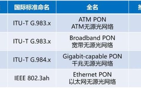 国外网线十大名牌排名