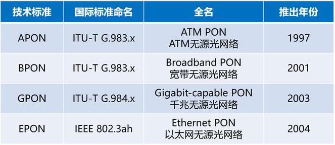 国外网线十大名牌排名