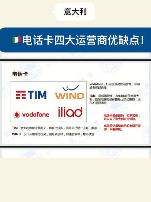 如何办理外国手机卡
