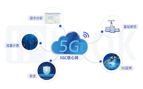 基站NB模块：物联网时代的关键技术