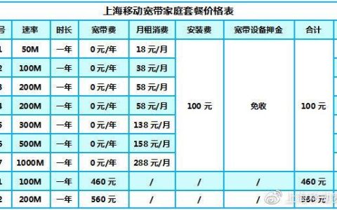 上海移动宽带标准资费