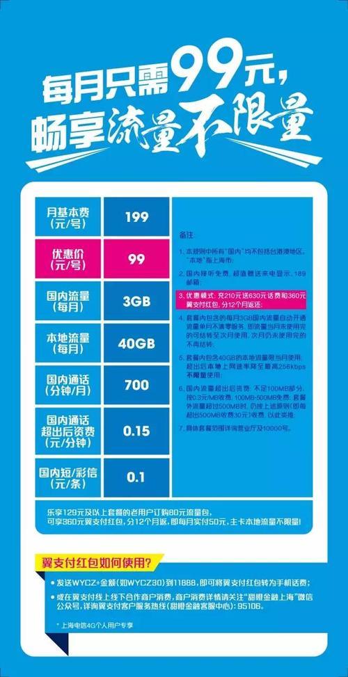 电信不限流量套餐：详细解析和选购指南