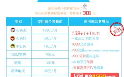 电信网络宽带价格：速率、套餐和资费详解