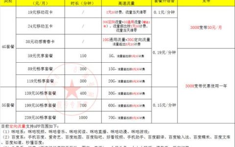 移动200元套餐介绍