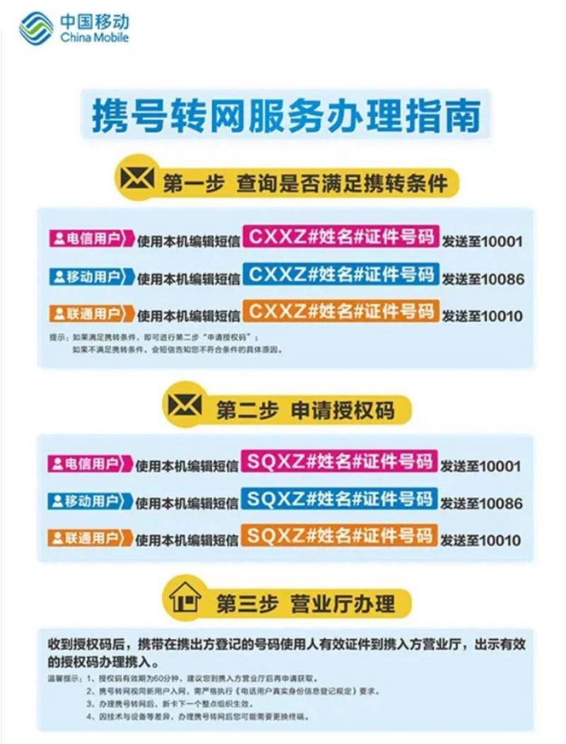 电信号码携号转网移动：详细指南