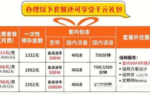 联通宽带是几兆？教你如何查询和选择合适的宽带套餐