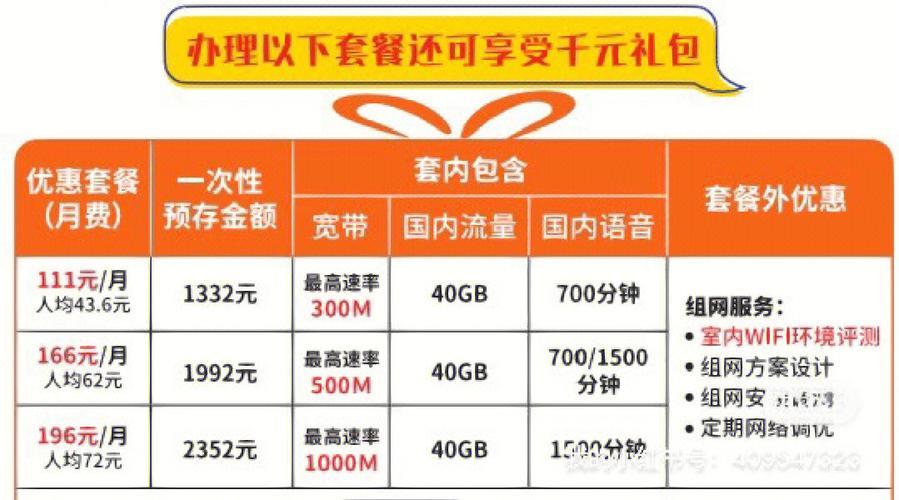 联通宽带是几兆？教你如何查询和选择合适的宽带套餐