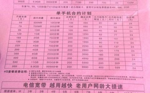 电信云南套餐介绍：资费详情及办理指南