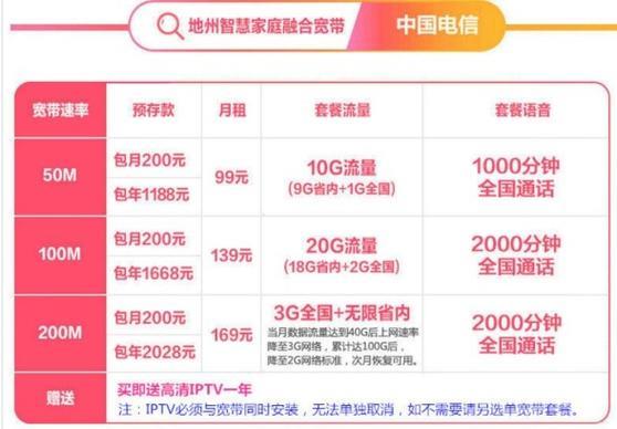 成都电信最低宽带套餐介绍