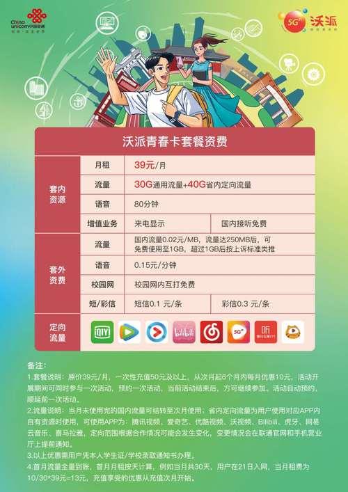 联通宽带校园套餐：优惠多、速率快，学生上网必备