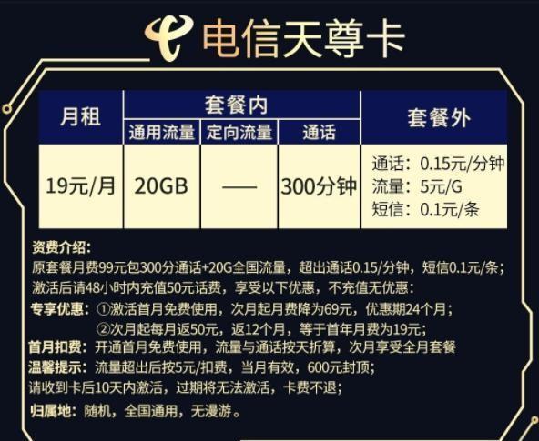 电信卡语音包套餐介绍：让您畅享通话