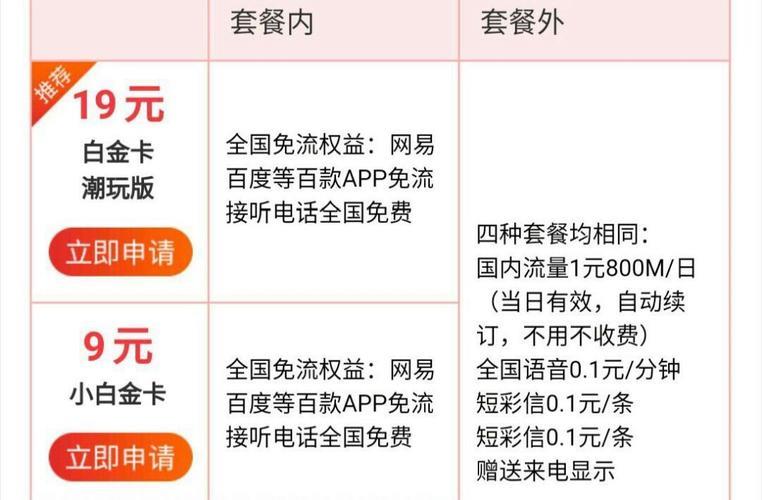 电信转联通套餐：详细攻略与注意事项