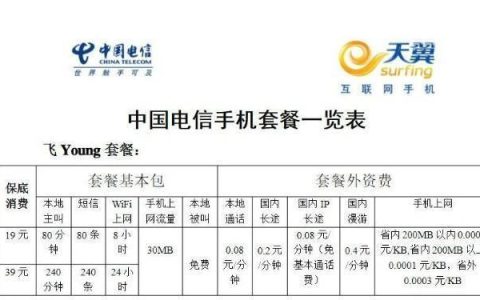 城中村电信宽带价格及套餐介绍