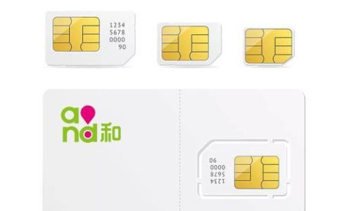 移动物联网卡是什么卡？