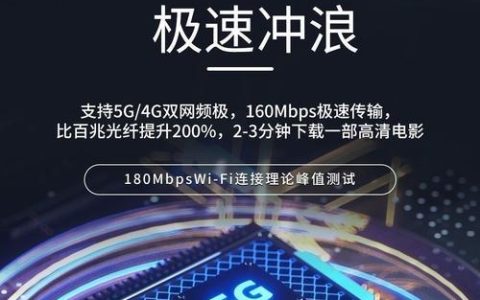 电信5G流量卡不限量：冲浪无忧，畅享极速