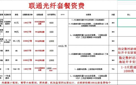 联通宽带优惠套餐大盘点：2024年最新版
