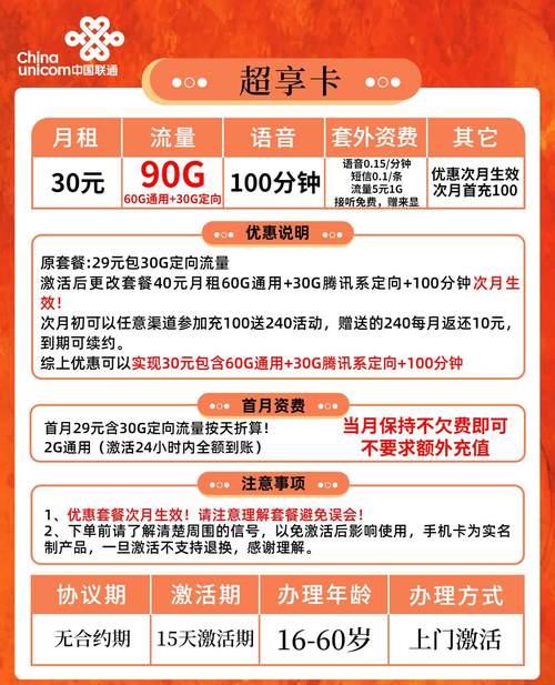联通什么套餐最划算流量多？