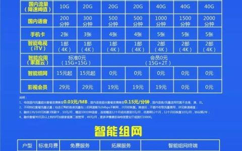 浙江省绍兴电信宽带套餐介绍
