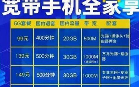 电信9.9套餐介绍：超值流量，优惠不停！
