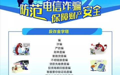 电信安神卡：守护您的网络安全