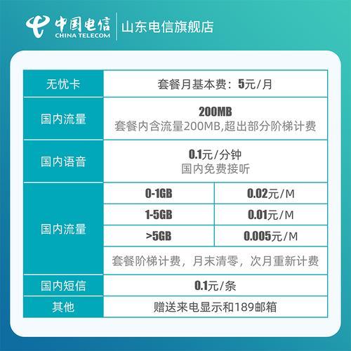 电信电话卡最低套餐价格：5元起，满足不同需求