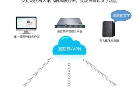 深圳移动固定电话：一站式通信解决方案