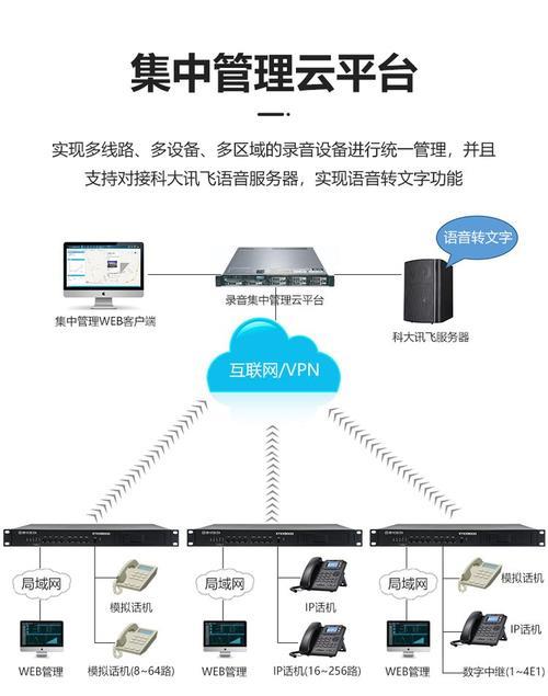 深圳移动固定电话：一站式通信解决方案