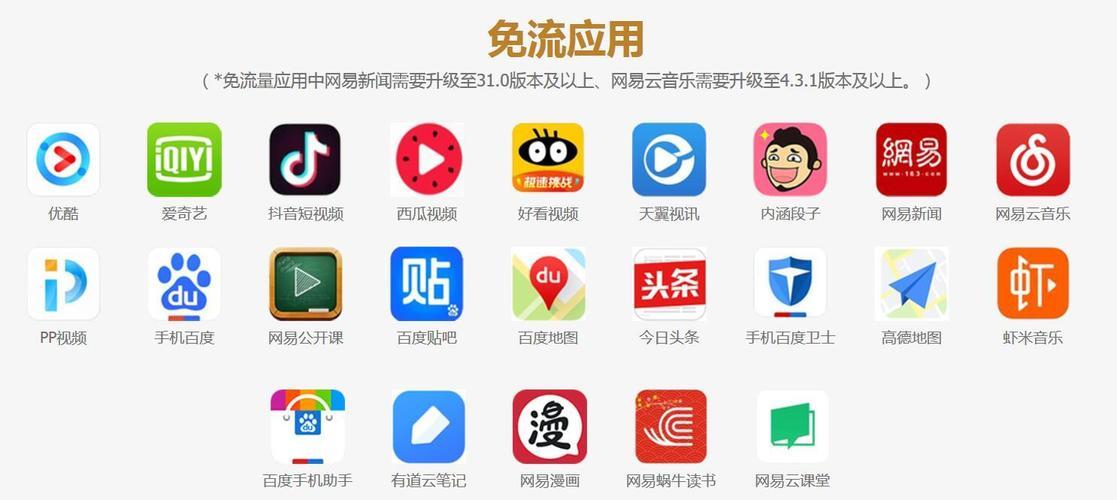 电信免流App有哪些？