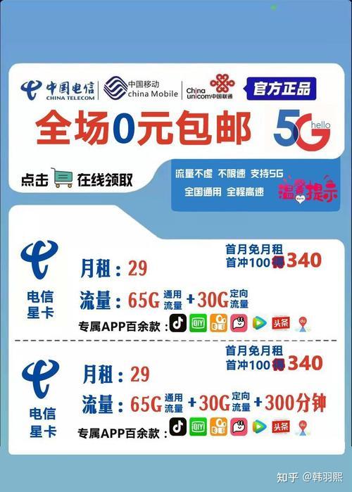 电信大流量卡：冲浪无忧，畅享生活