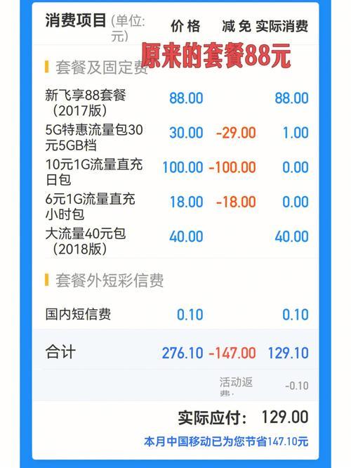 移动14元套餐：超值选择还是营销陷阱？