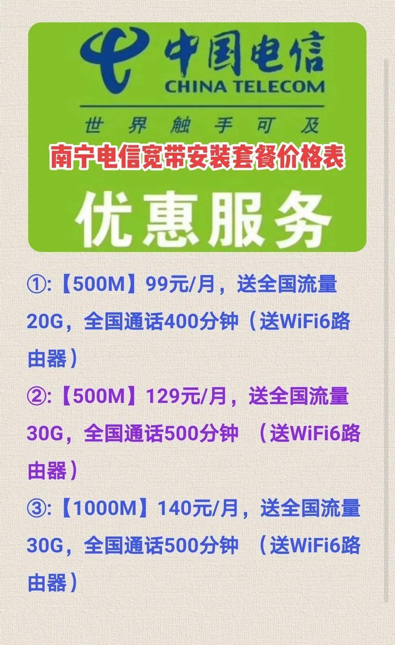 宽带优惠：如何选择最适合您的套餐
