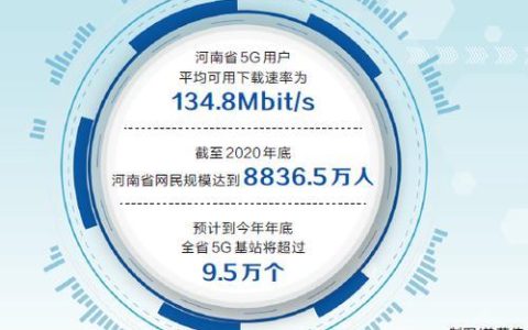 河南5G网络覆盖情况简介