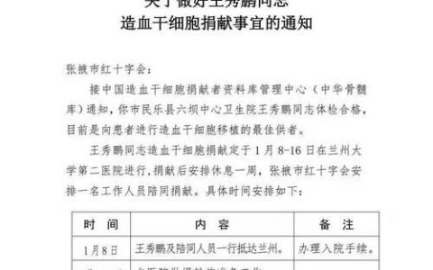 红十字电话捐献号码是多少？
