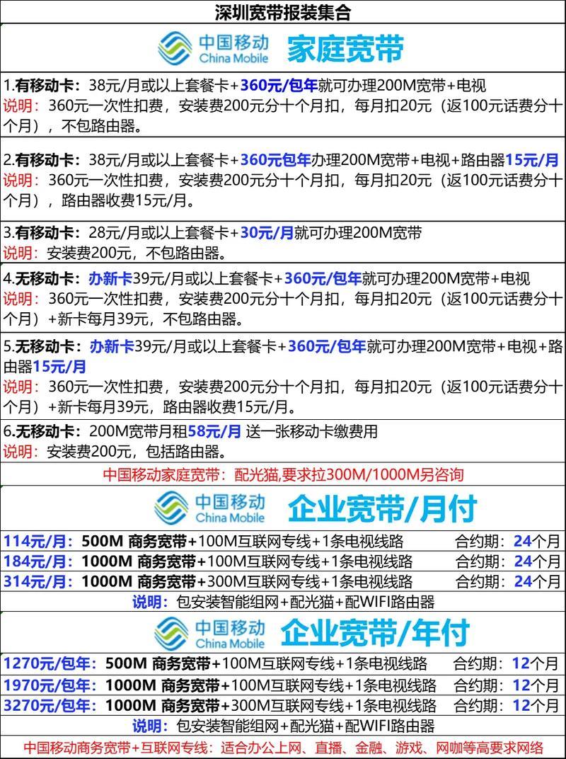 深圳宽带哪家好用价格又便宜？