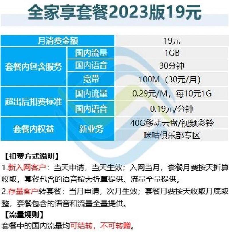 19元大流量套餐：性价比之选？