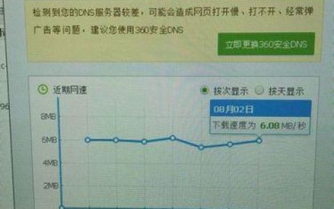 宽带50兆够用吗？