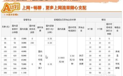 电话卡什么比较划算？