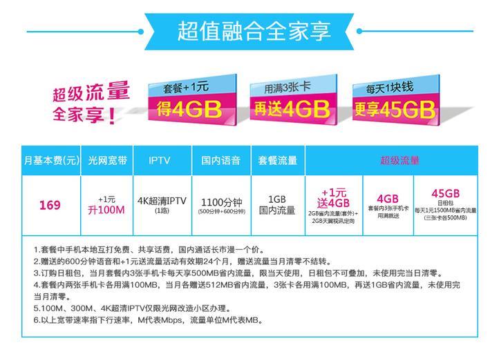4G流量套餐资费介绍：如何选择最适合您的套餐？